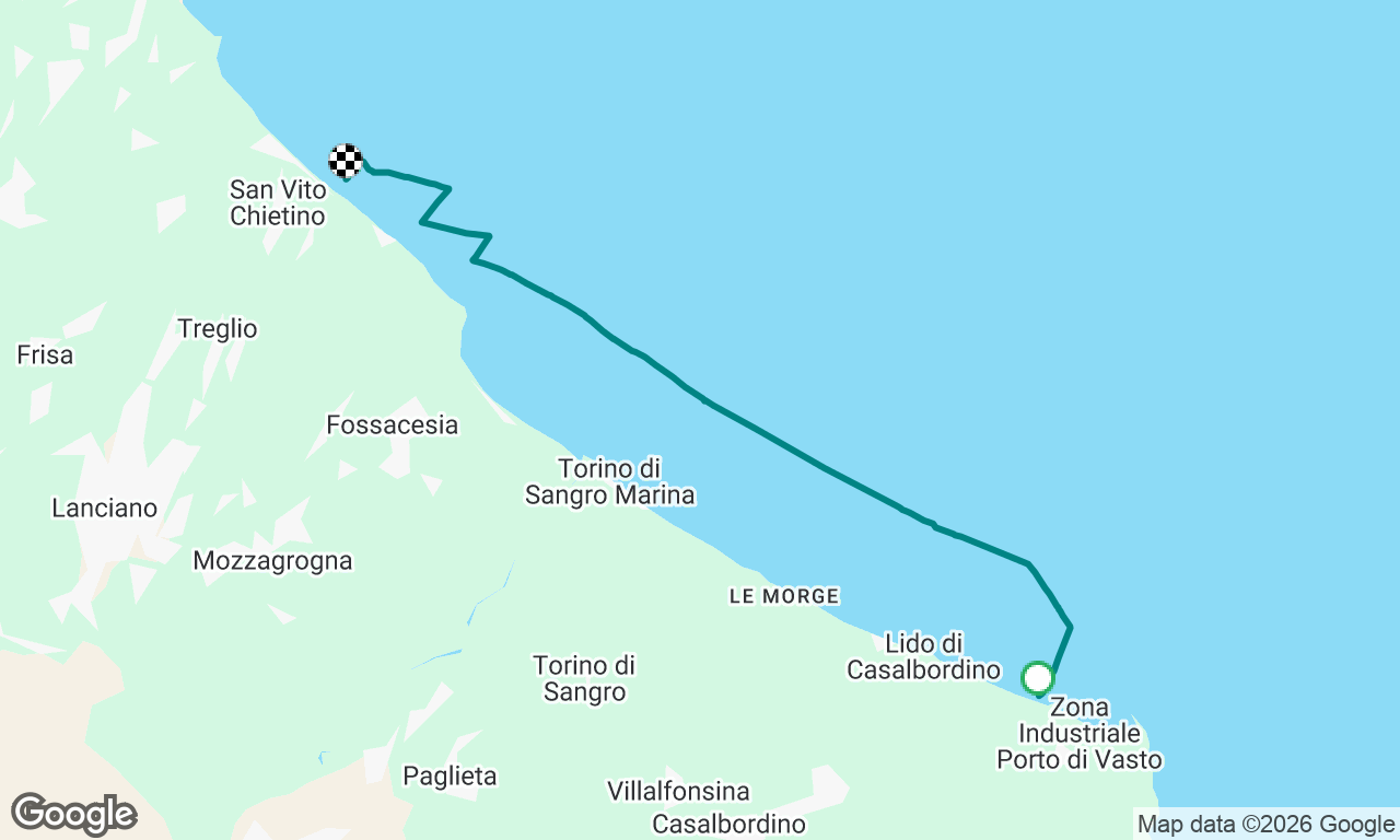 Punta Aderci - Punta Turchino