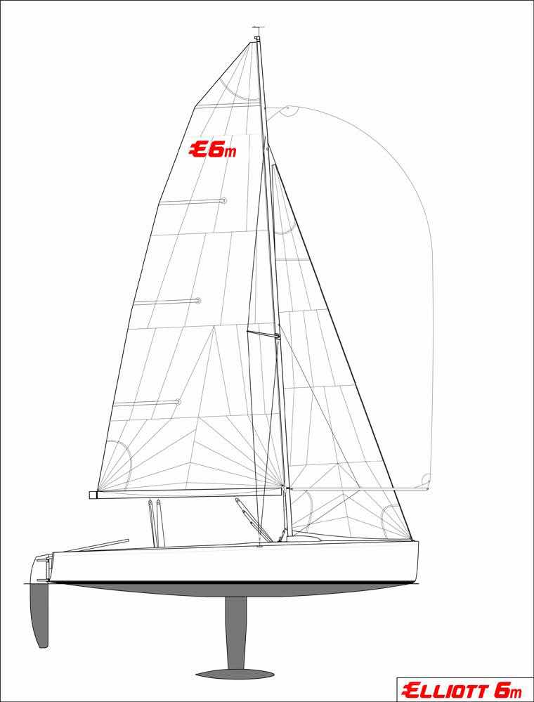 Elliott 6m - HSS training _0AE85759-1896-4D32-8248-8E6003AF3719