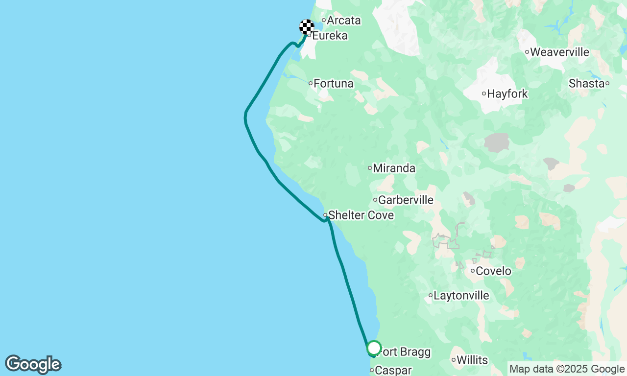 Noyo to Eureka