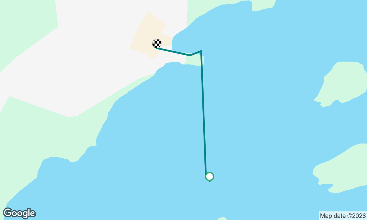 Millport bay to bear garden