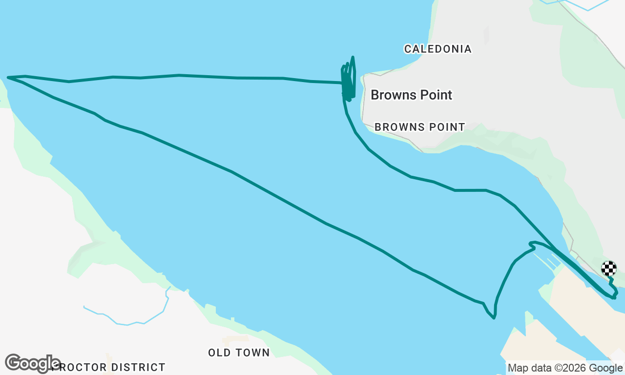 Point Series race #2