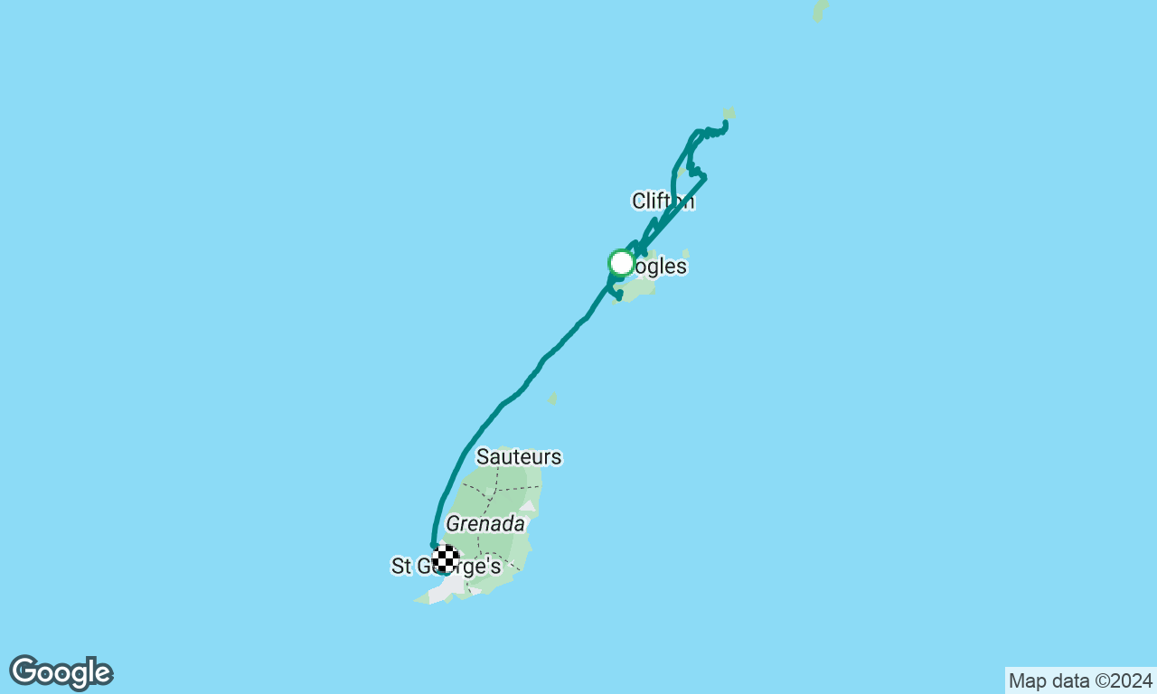 Grenada and St Vincent and the grenadines. 