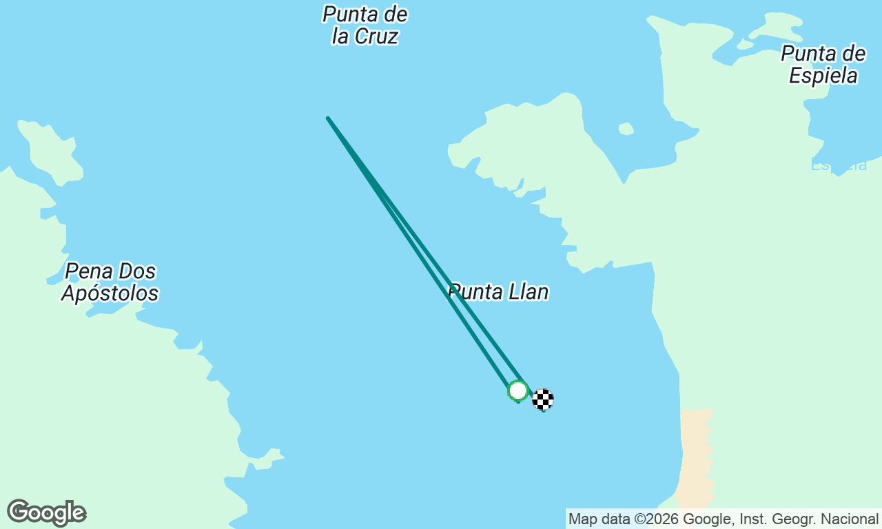 Voyage map