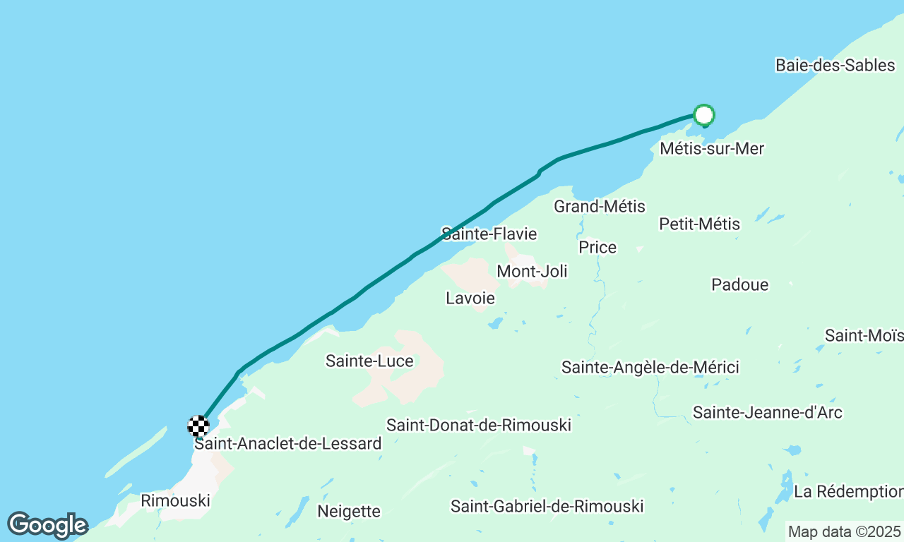 Stage Bareboat : Petit Mitis à Rimouski