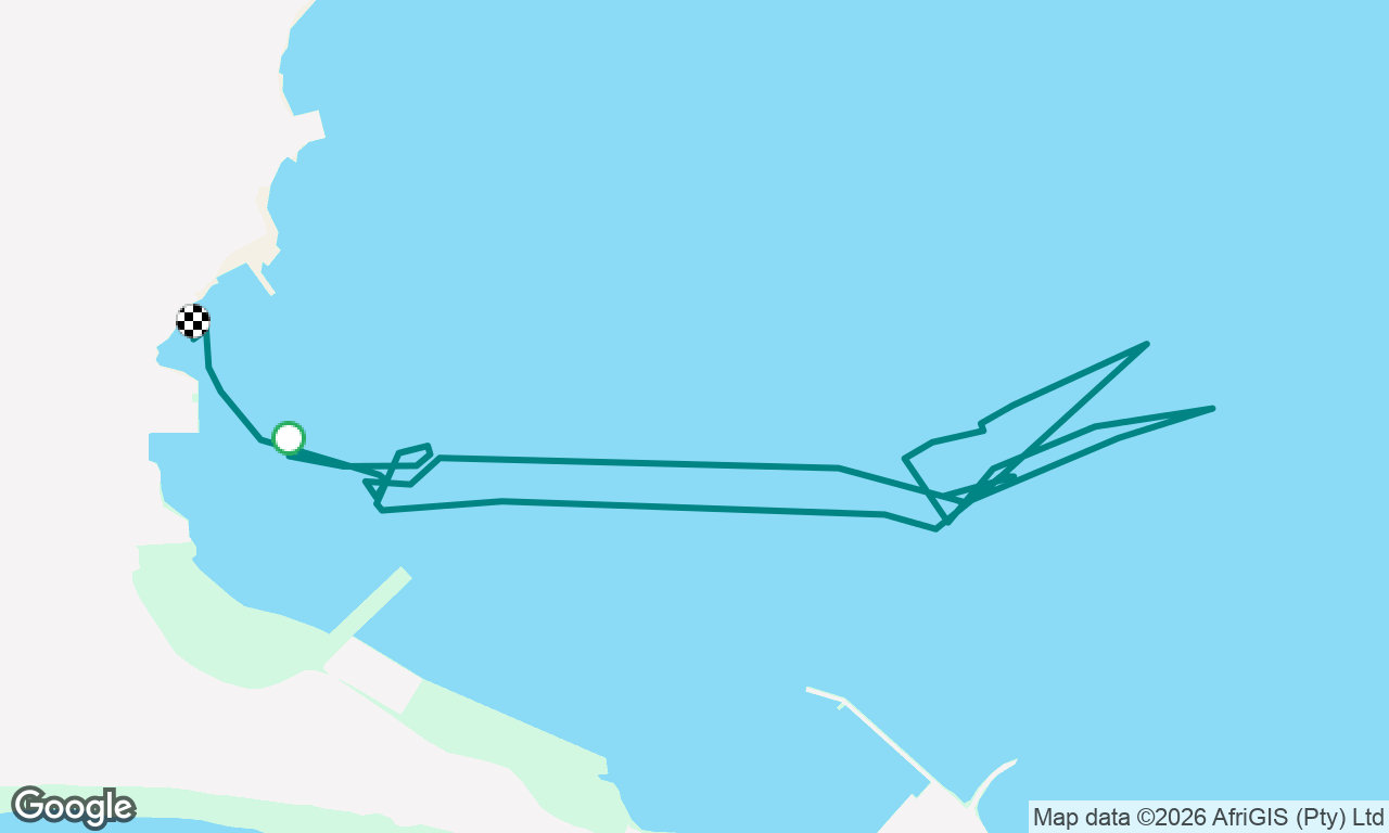 RYA Testing Day 1
