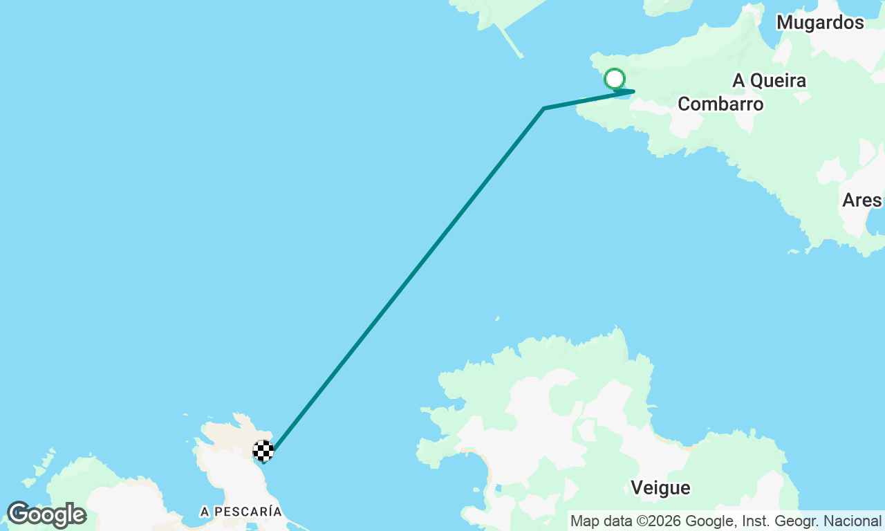 A Coruna Anchorage/Provisioning