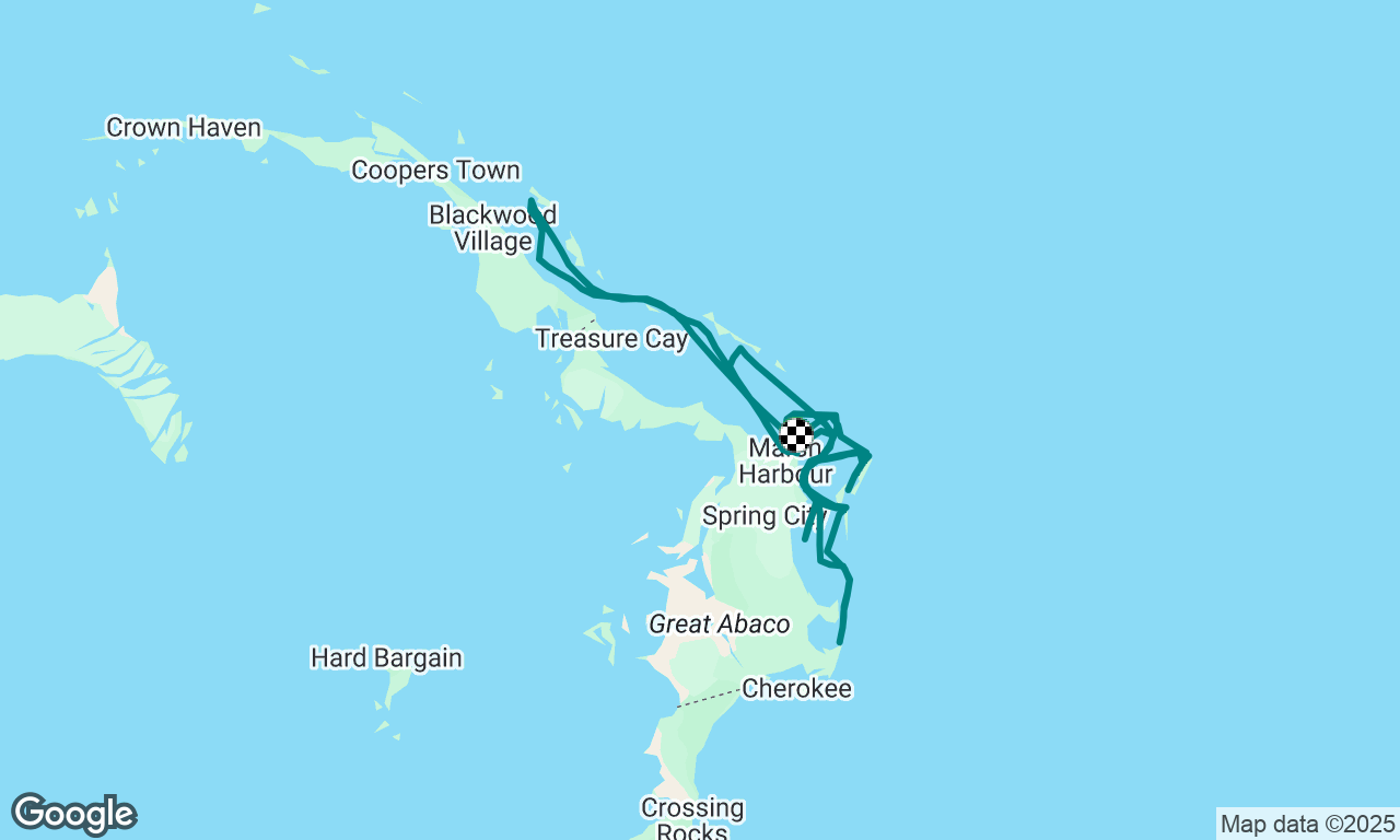 Abacos 2025