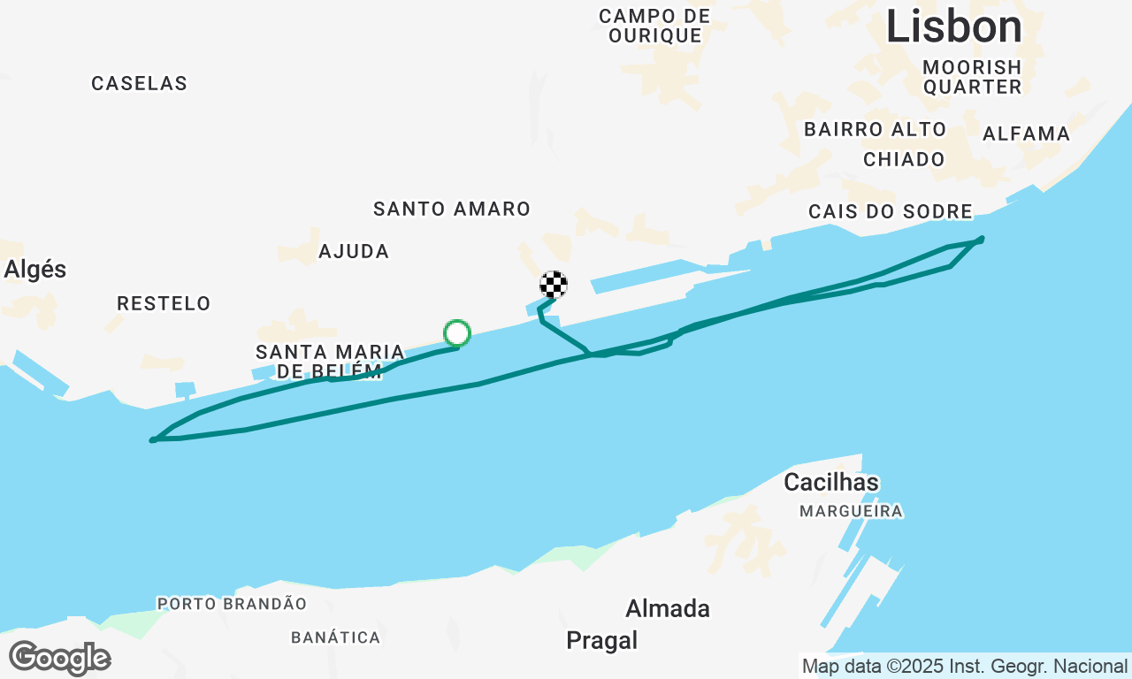 Day charter
