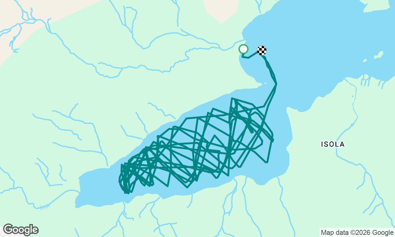 Starkwind Training Day #2