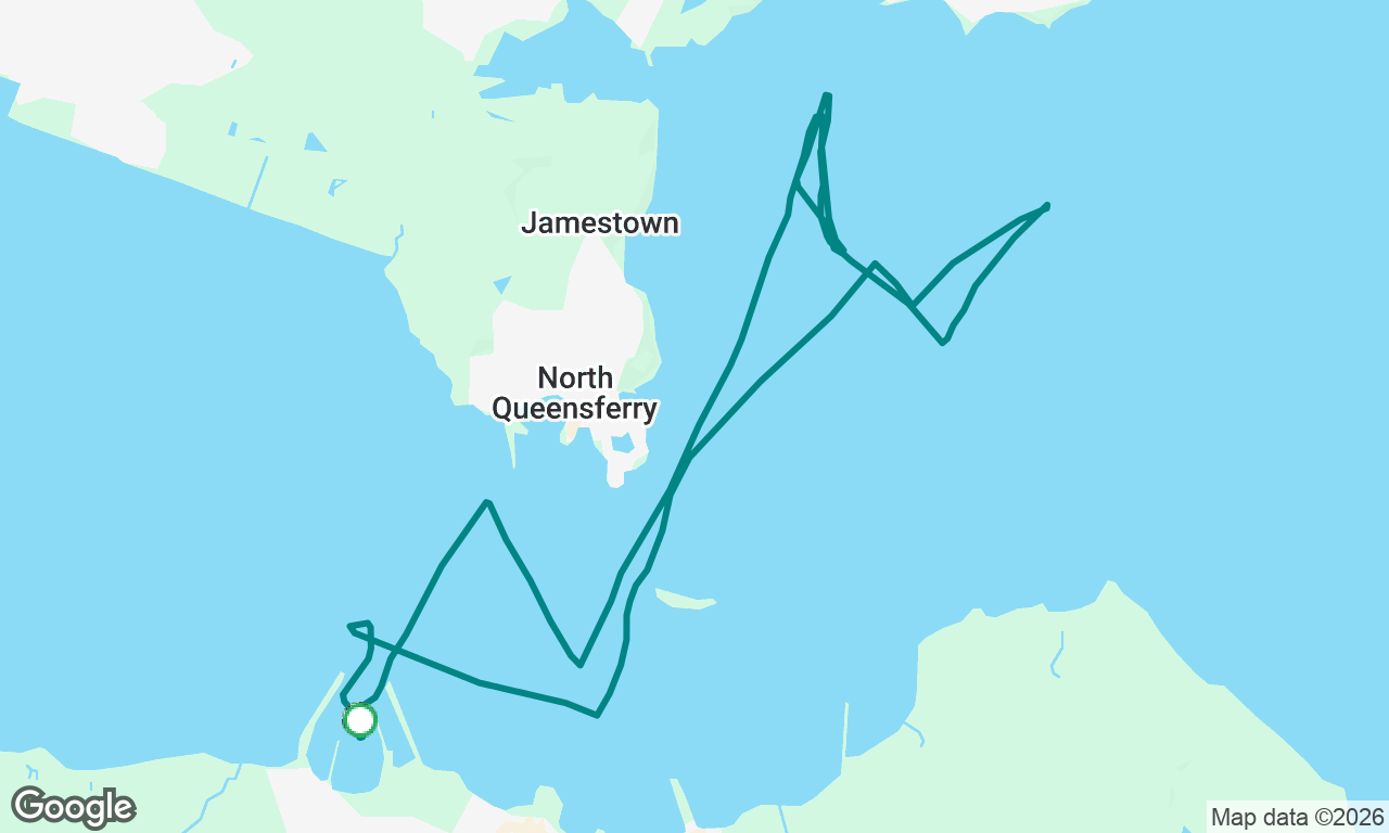 Kittywake sail