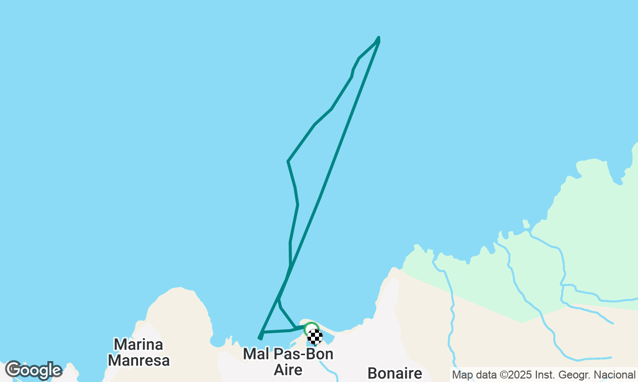 Local with Pippa and David