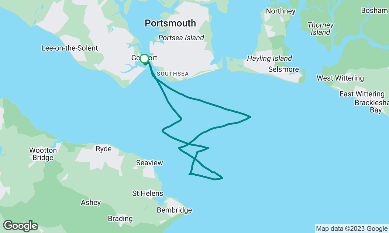 Day 5: channel exploration 