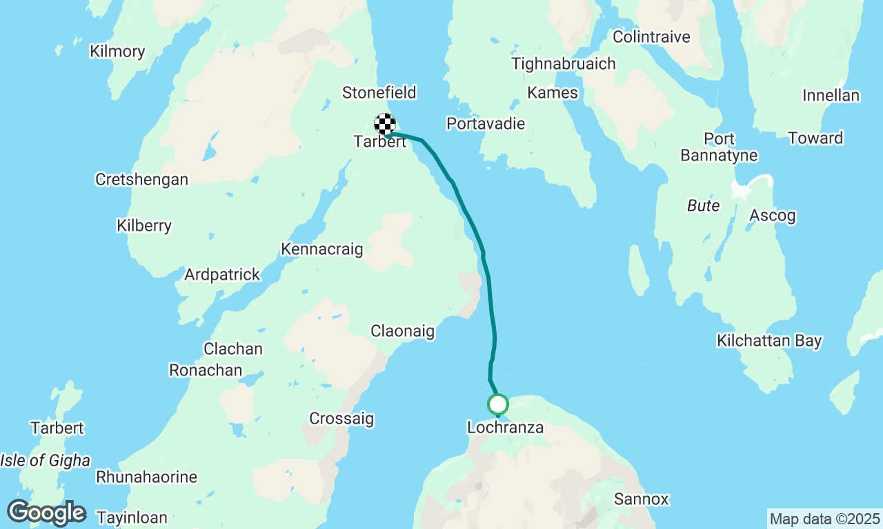 Loch ranza to Port Talbert