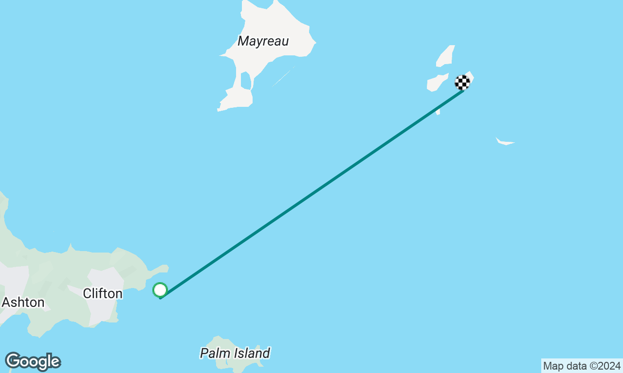 Tobago Cays