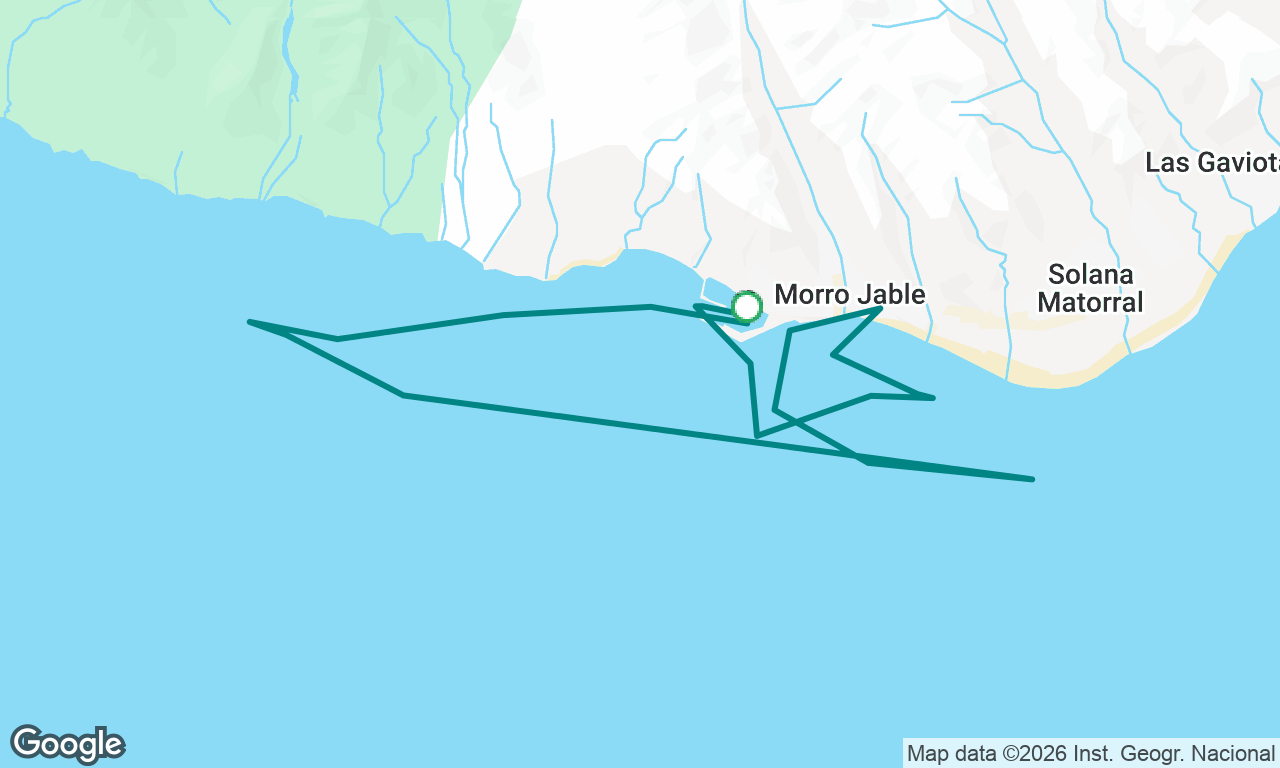 Charter Morro Jable