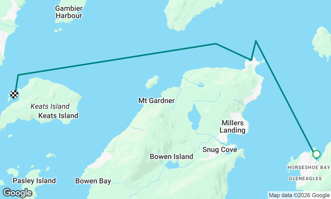 RYA Day-Skipper Training Day-1