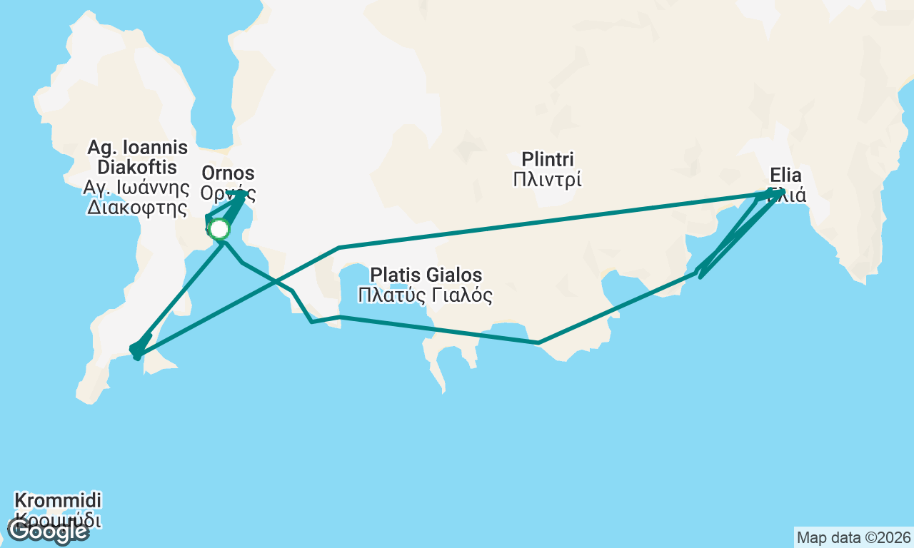daily route south coast mykonos 