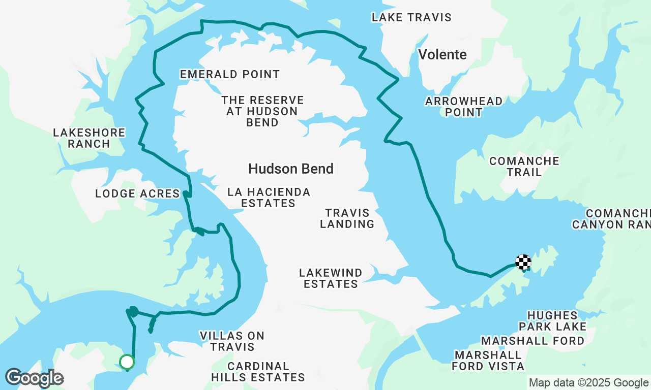 3 Day Intensive -Day 2