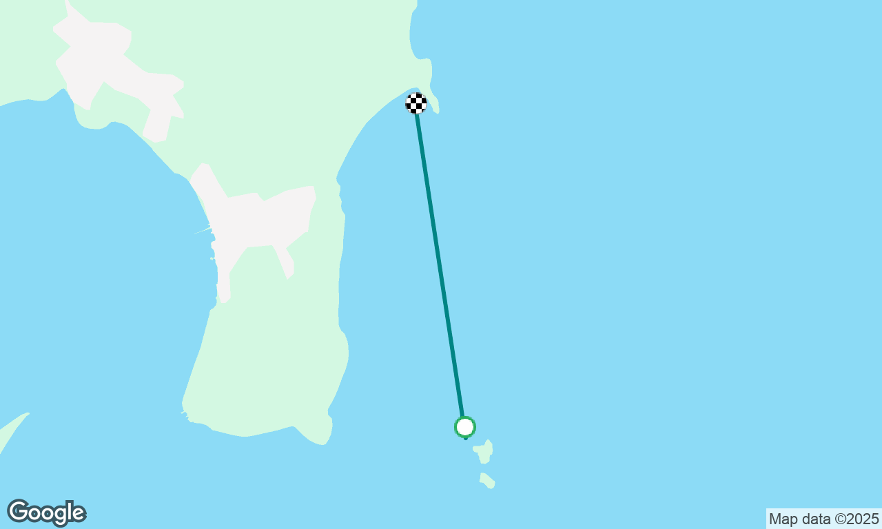 Mile Builder Day 7 Part 3