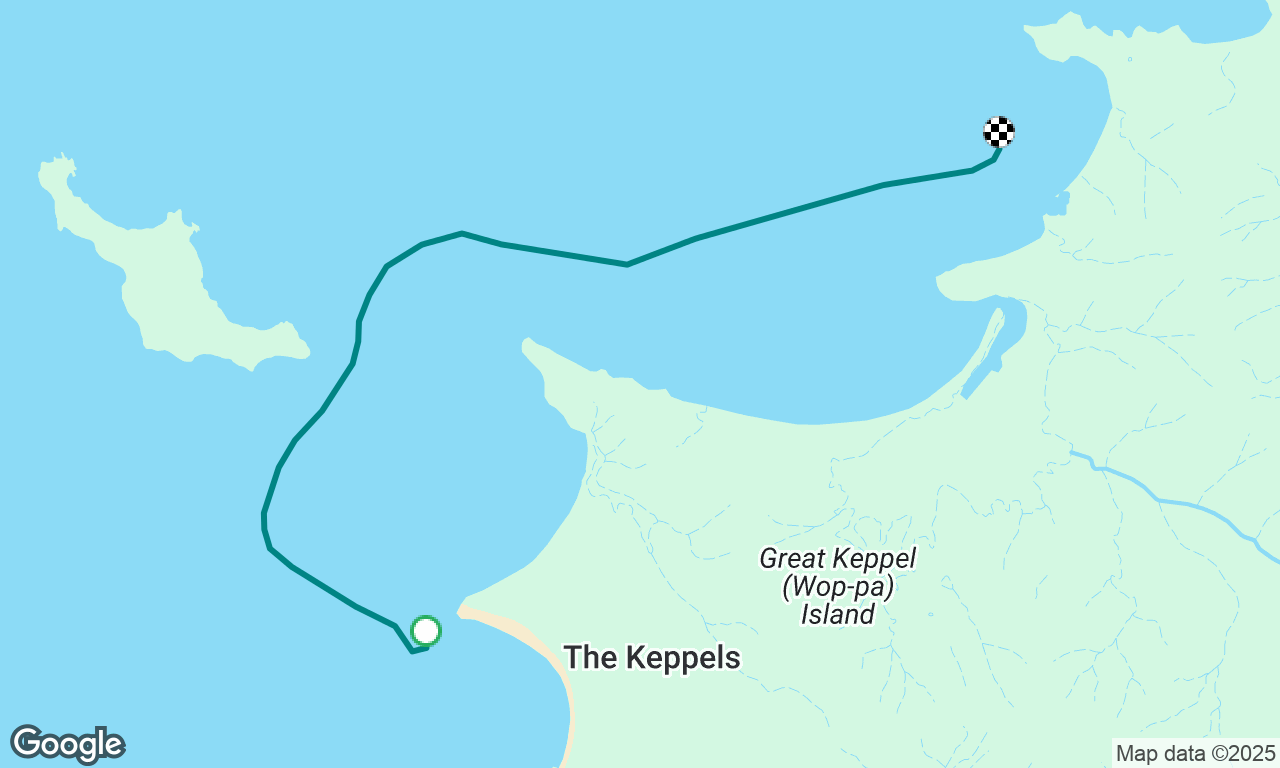 The Keppel shuffle cont.