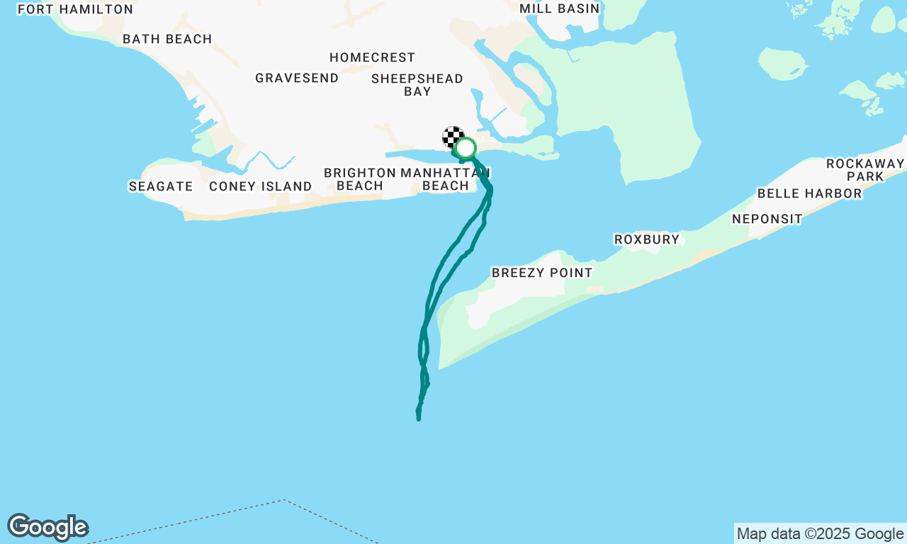 Breezing past the point