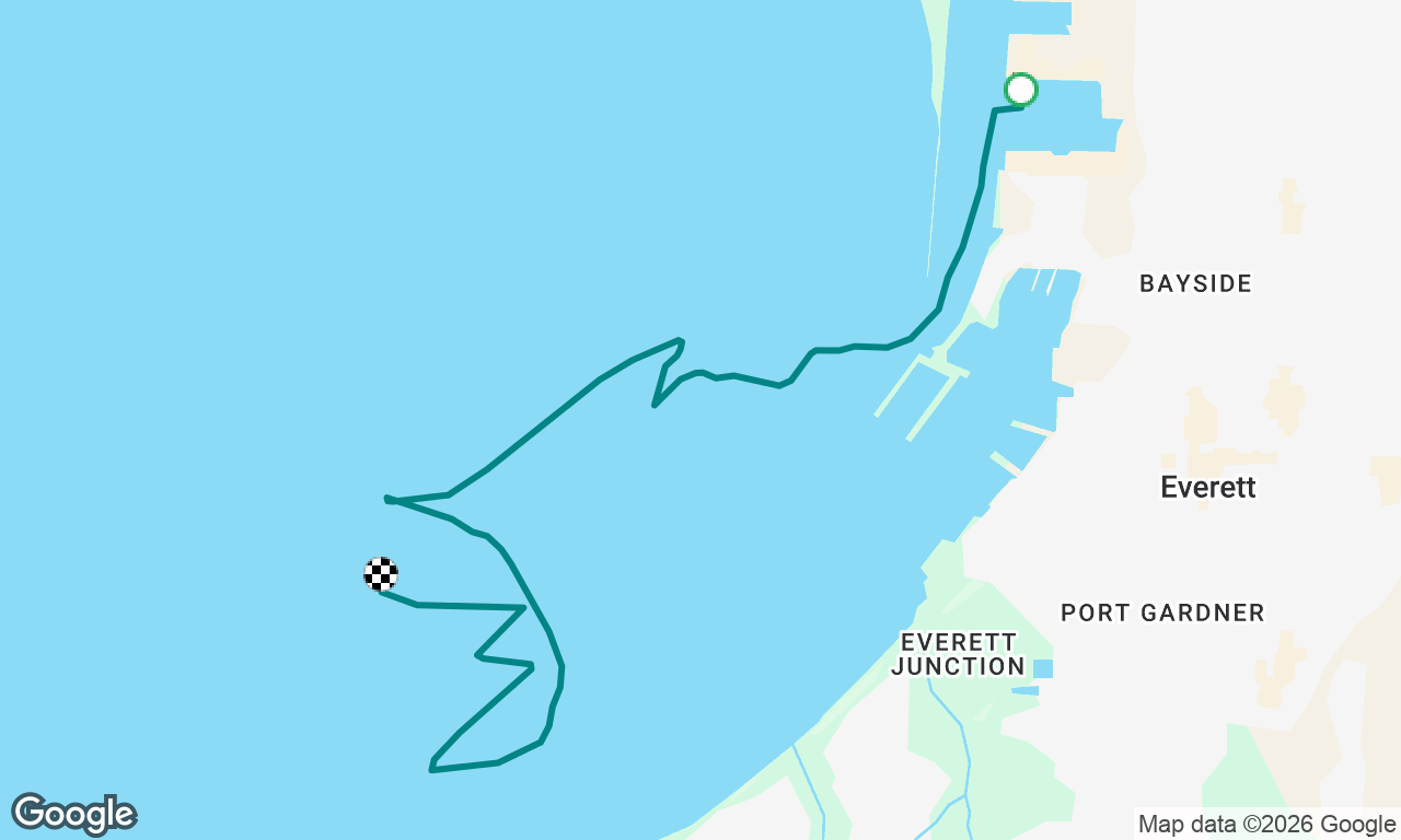 Sailing
For
Fun