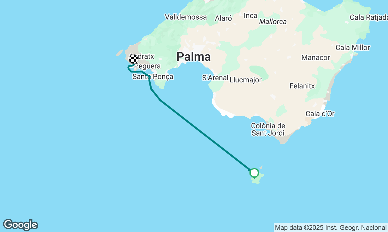 IYT BBS Baleares-2 day