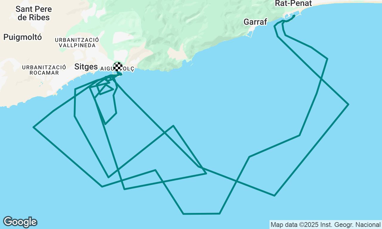 IYT BBS Motor boat training