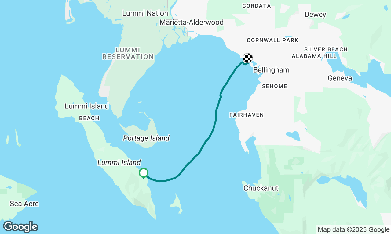 Shakedown to Inati Bay