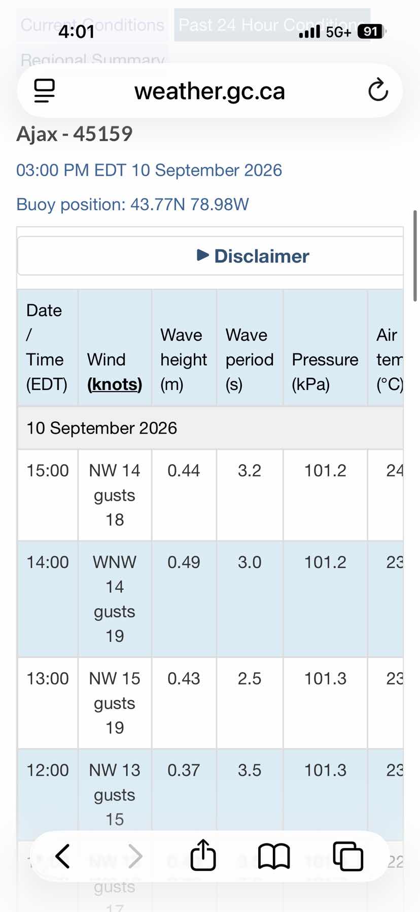 Windy Afternoon on Lake Ontario _EE5AFCAF-48B1-4D29-AEEA-75BF506AE9BD