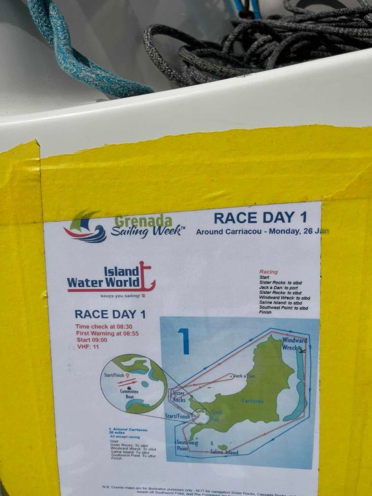 Voyage photo from Race around Carriacou