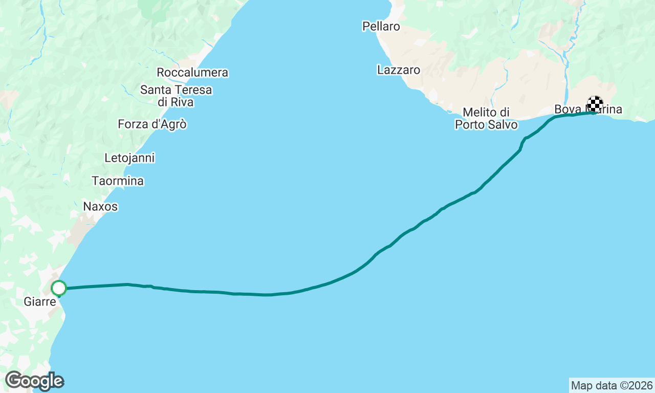 Sciliy to Mainland Italy
