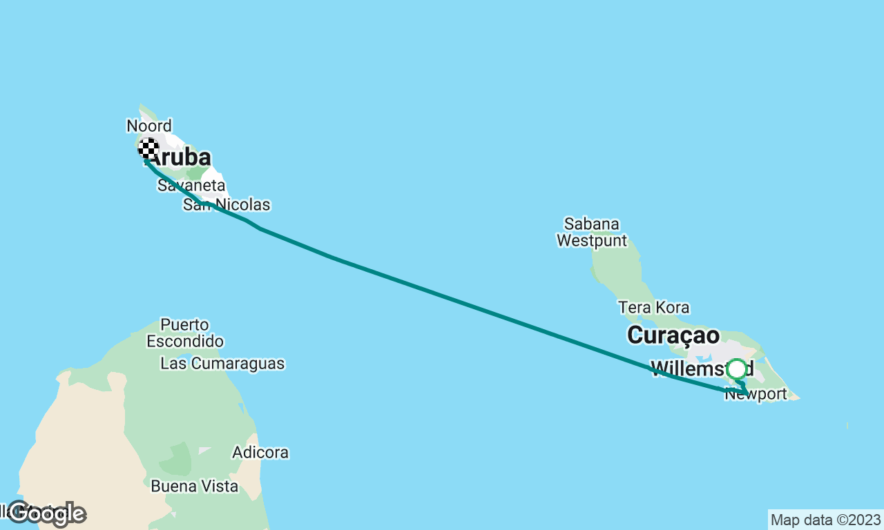 Curacao to Aruba