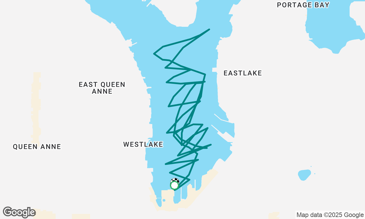 Father’s Day Sail