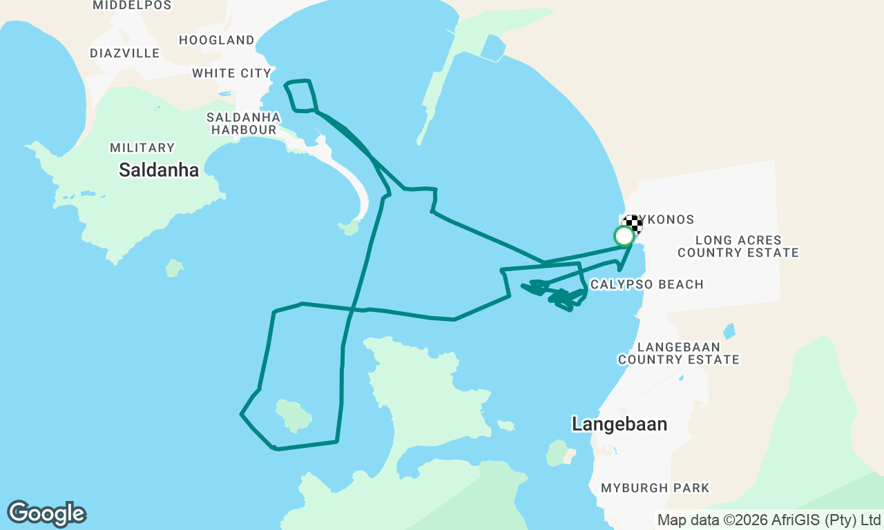 Day sail. Passage plan