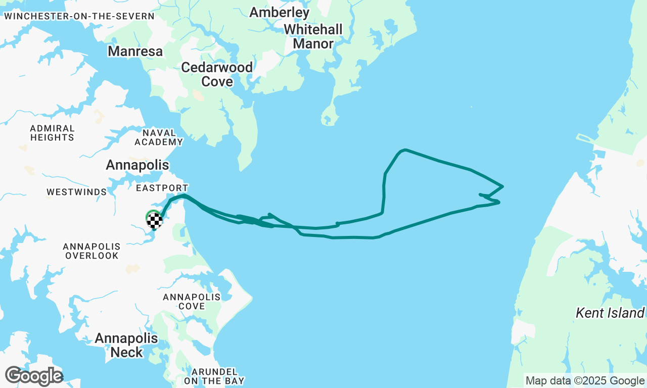 Annapolis shakedown
