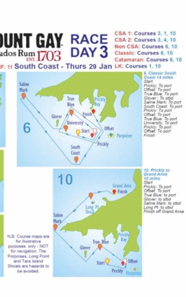 Grenada Race Week _447AFDD2-D8CD-432B-B07D-1492EE10B852
