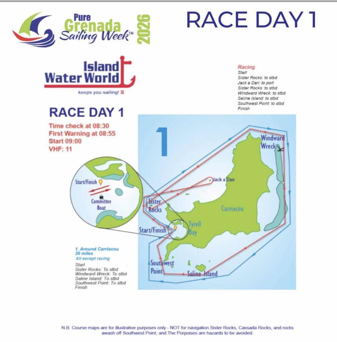 Grenada Race Week _46B3CE0F-B2C0-44C2-9D1E-0E469DC345ED