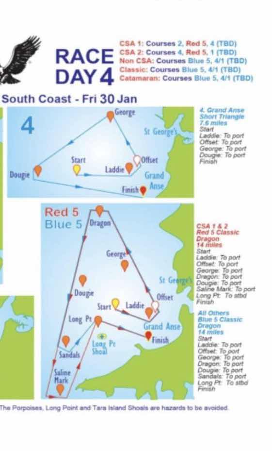Grenada Race Week _978FE4C8-1B2E-49D3-BDE2-B4F6CD9934C7