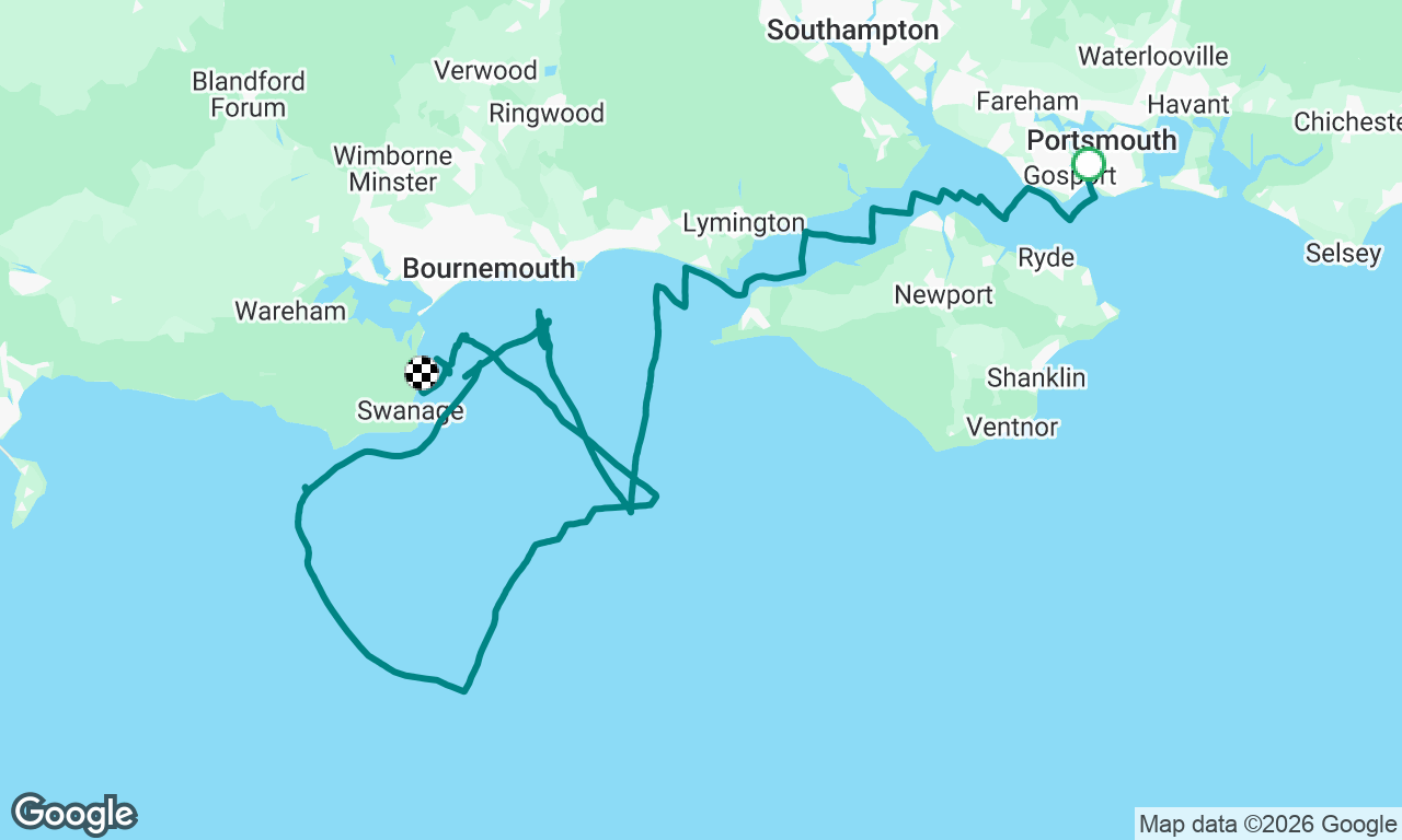 Clipper Level 2 Training Day 1/2