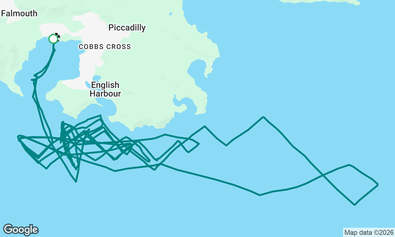 Antigua Racing Cup 2026 Day 1