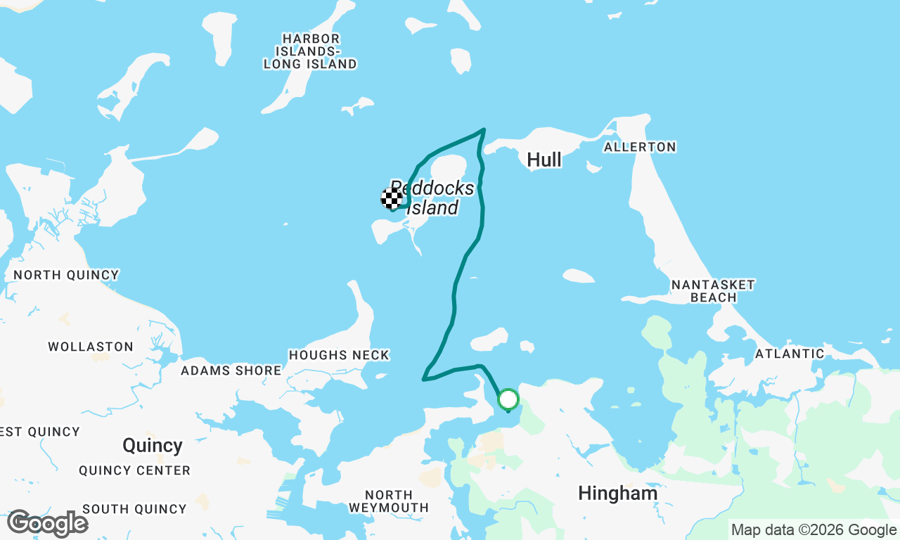 Staying Close