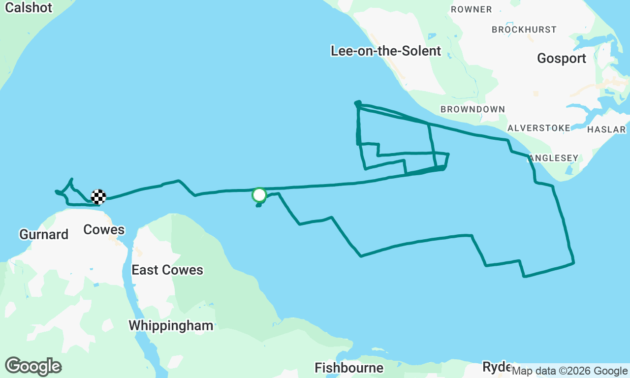 Cowes Week Day 2