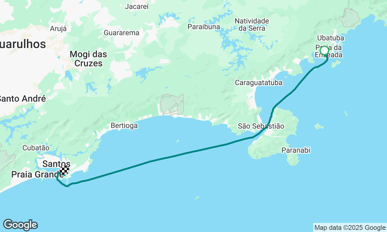 De Ubatuba a Guarujá 