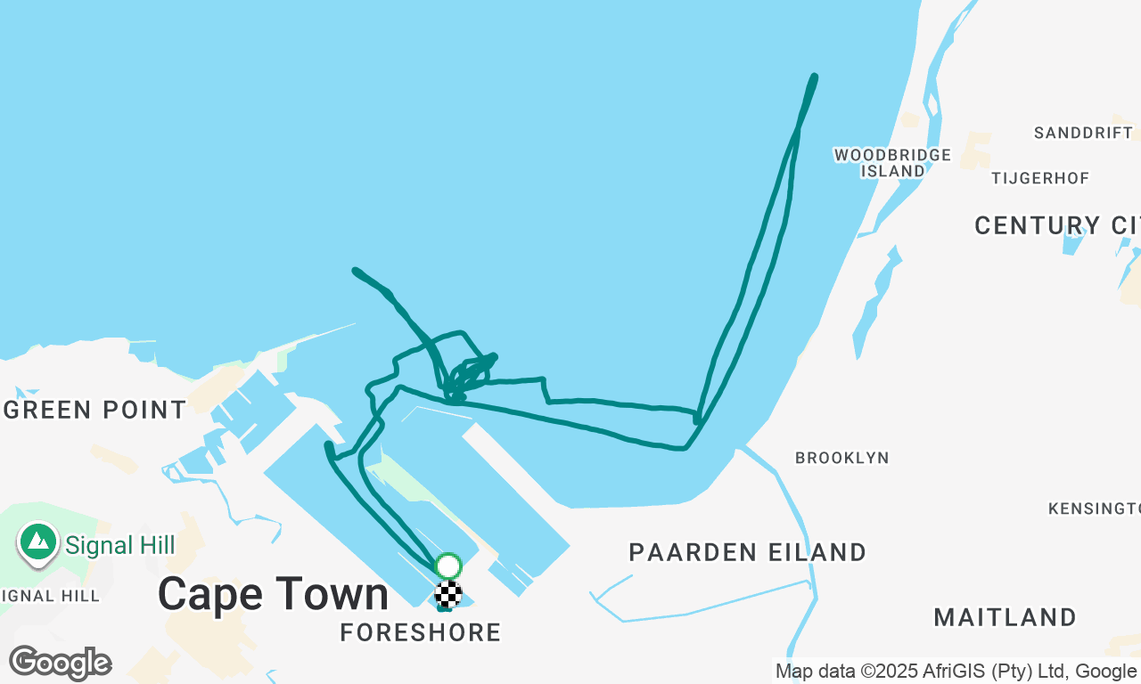 Investec Summer Twilight Series Race 4