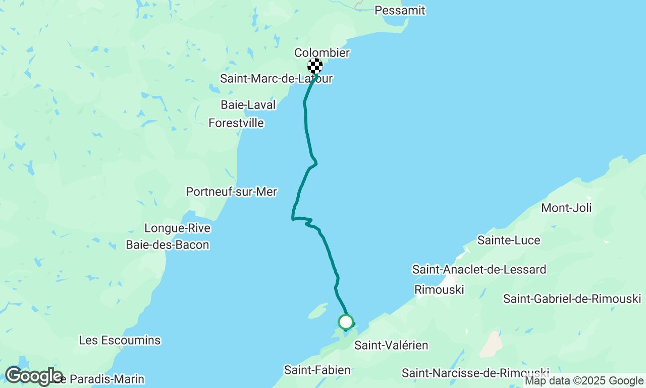 Stage intermediaire/Avancé, jour 2