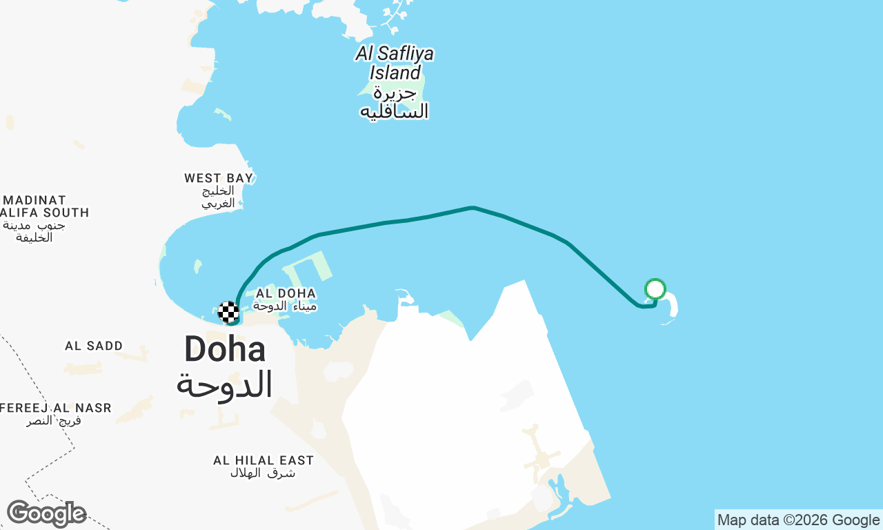 Island to shyouk