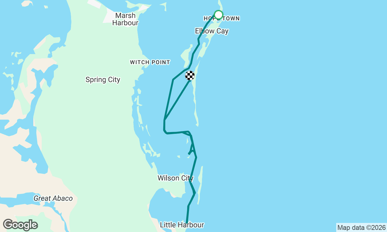 Abacos 2026
