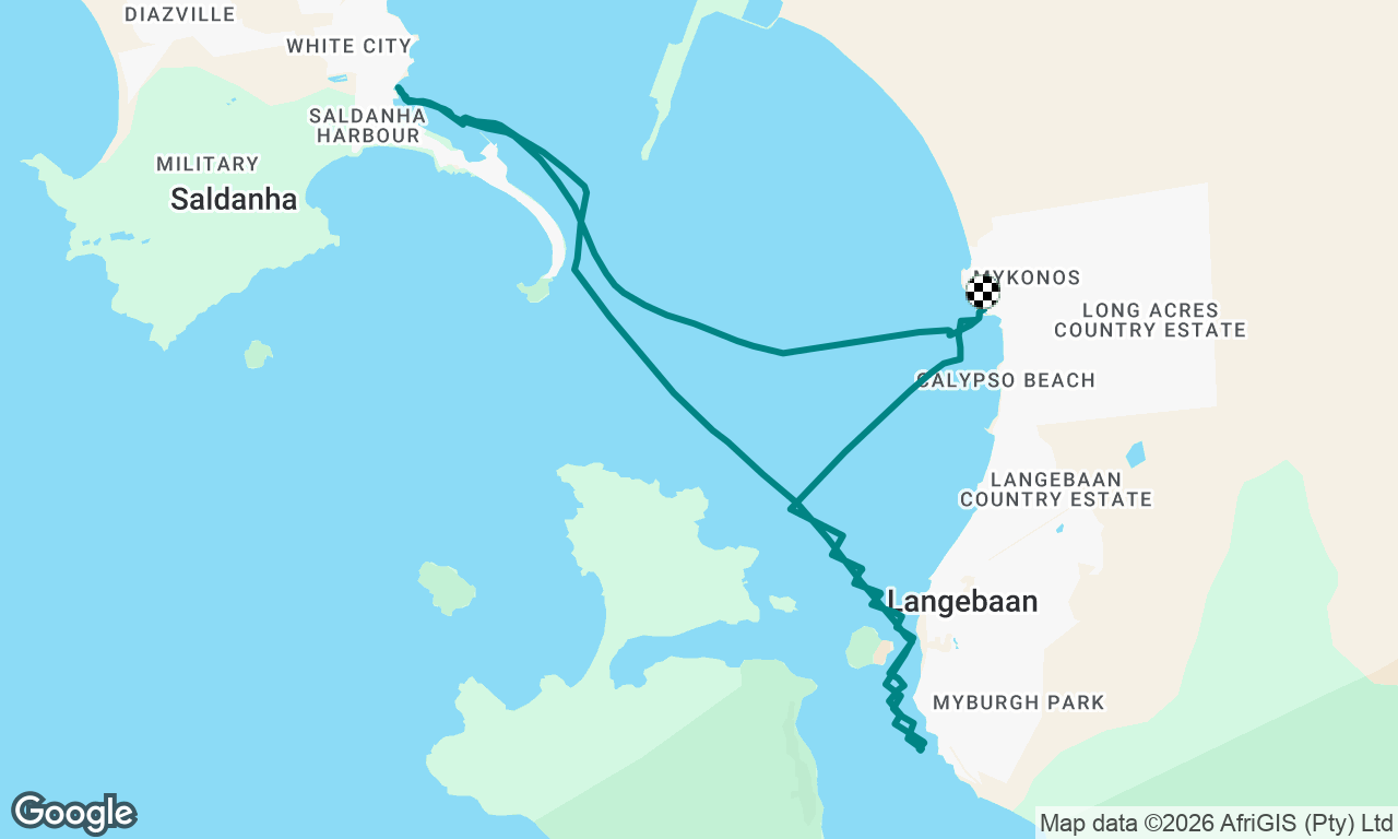 Rya coastal day 4