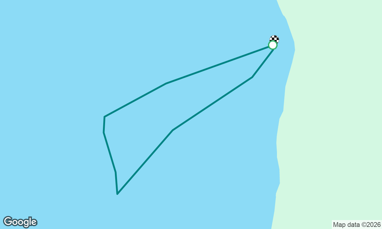 Testing patched mainsail 